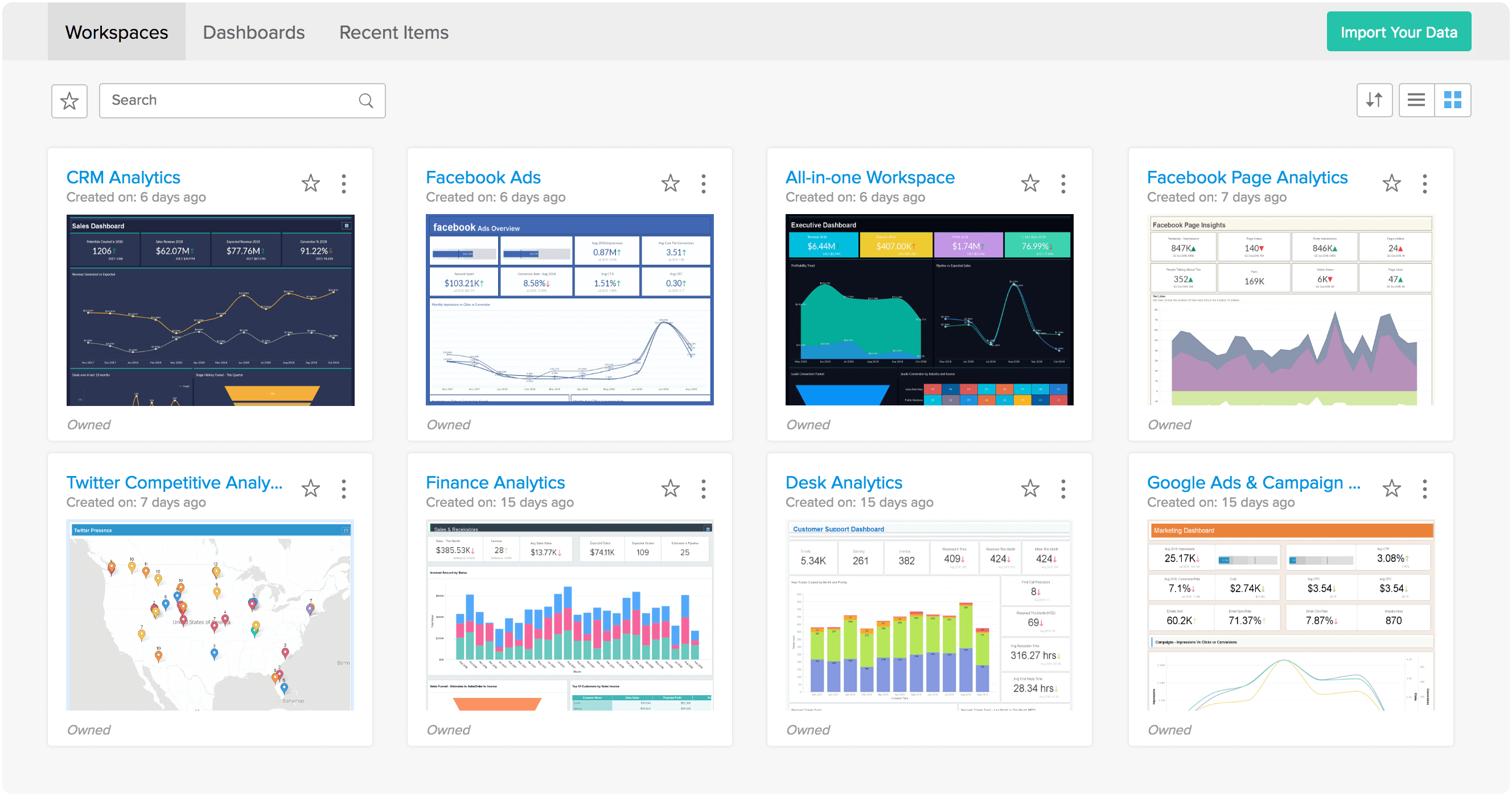 zoho analytics presentation