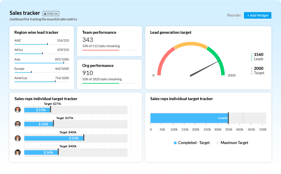 timecamp zoho crm integrations