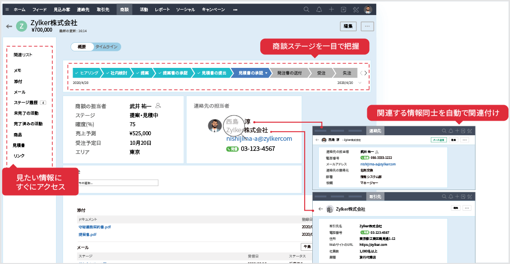 無料のcrm 無料の顧客関係管理 Crm システム Zoho Crm