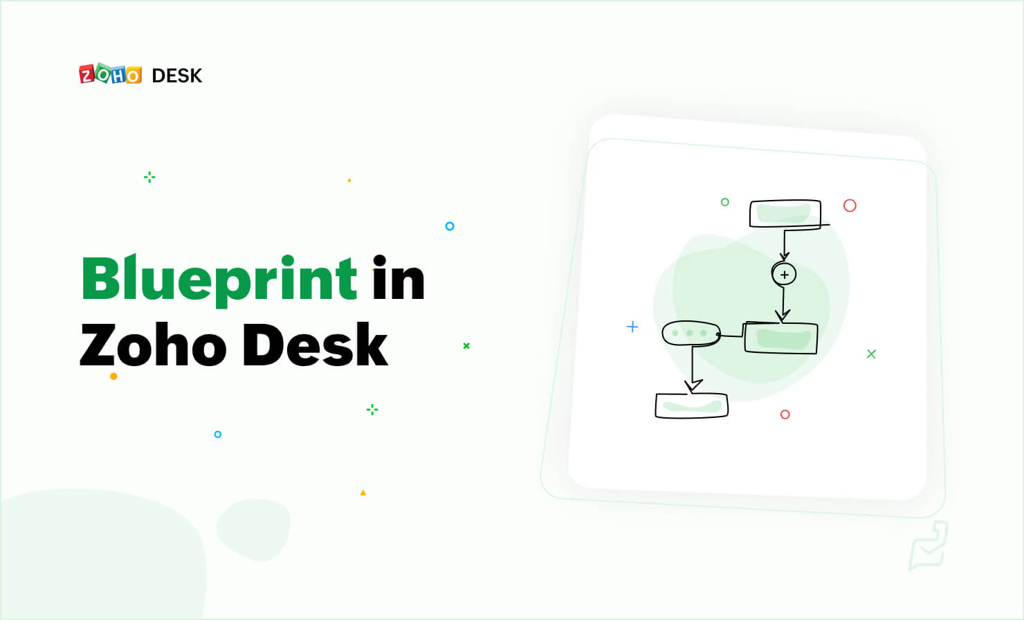 skill based assignment in zoho desk