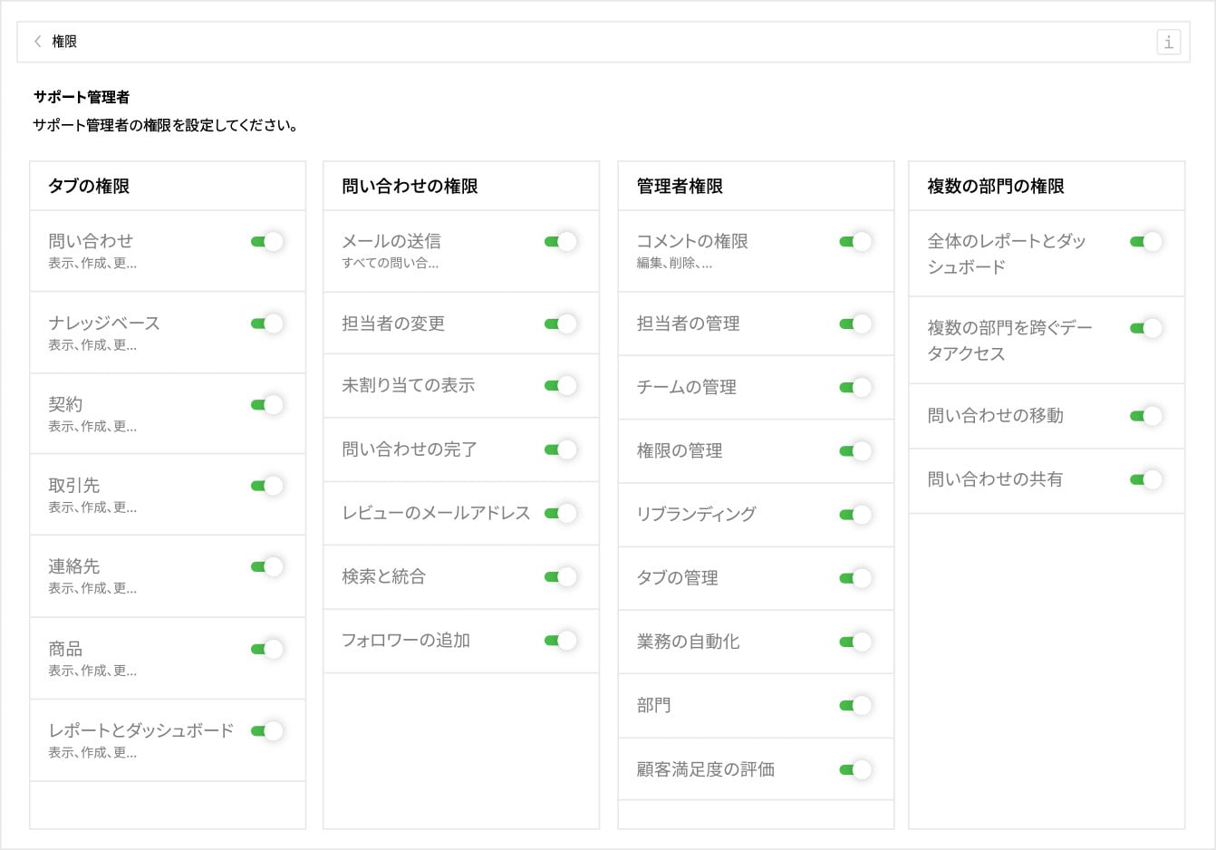 Zoho Desk 徹底した情報管理を可能にするセキュリティ機能