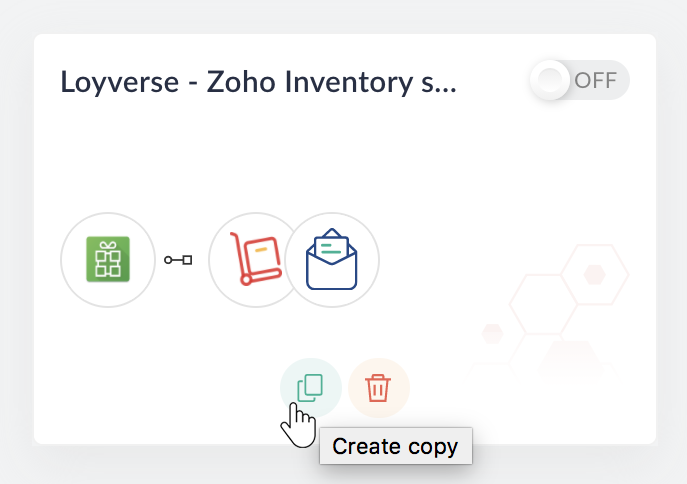 zoho inventory