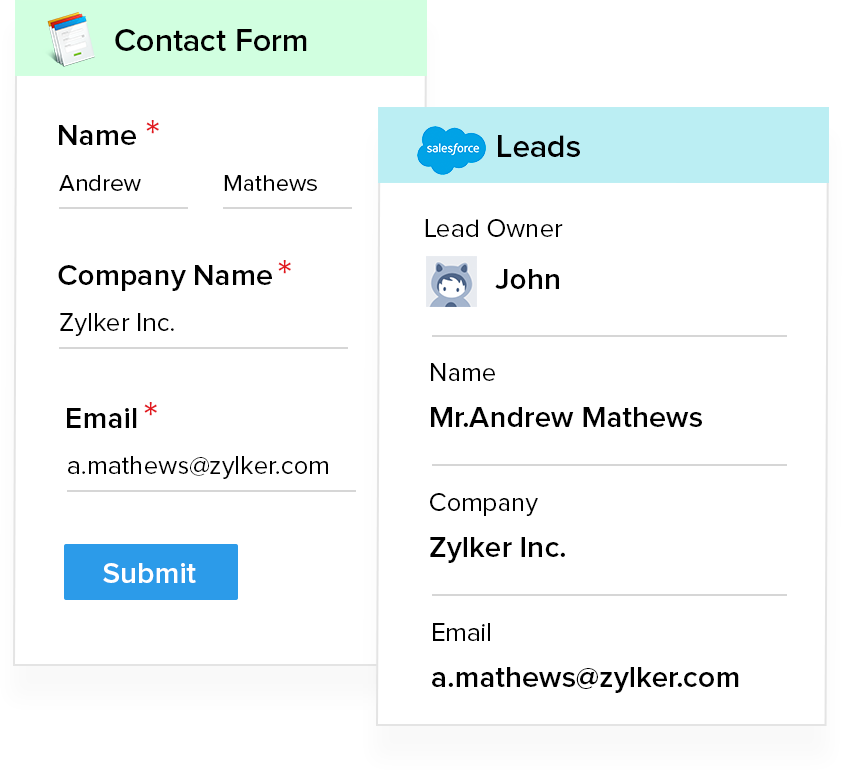 salesforce web form builder