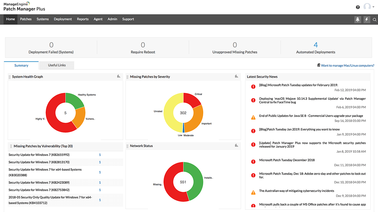 IT management suite for all your business needs