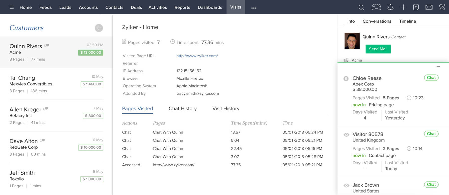 Website Visitor Tracking | Live Chat | Zoho CRM