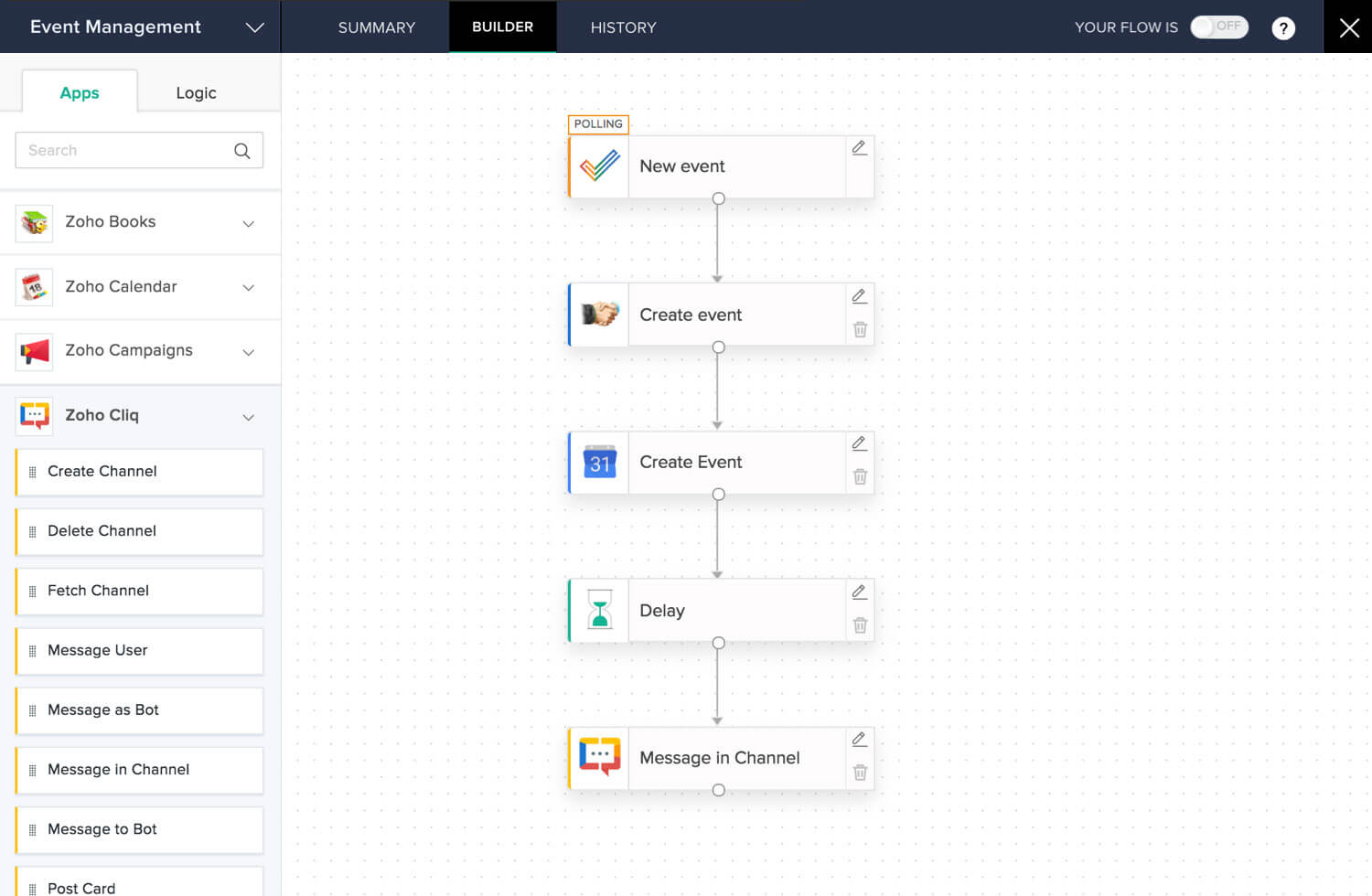 Automate Workflows Between Zoho Projects And 300+ Apps With Zoho Flow