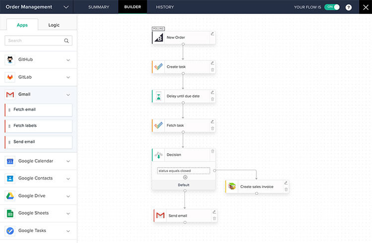 Automate workflows between Zoho Projects and 300+ apps with Zoho Flow