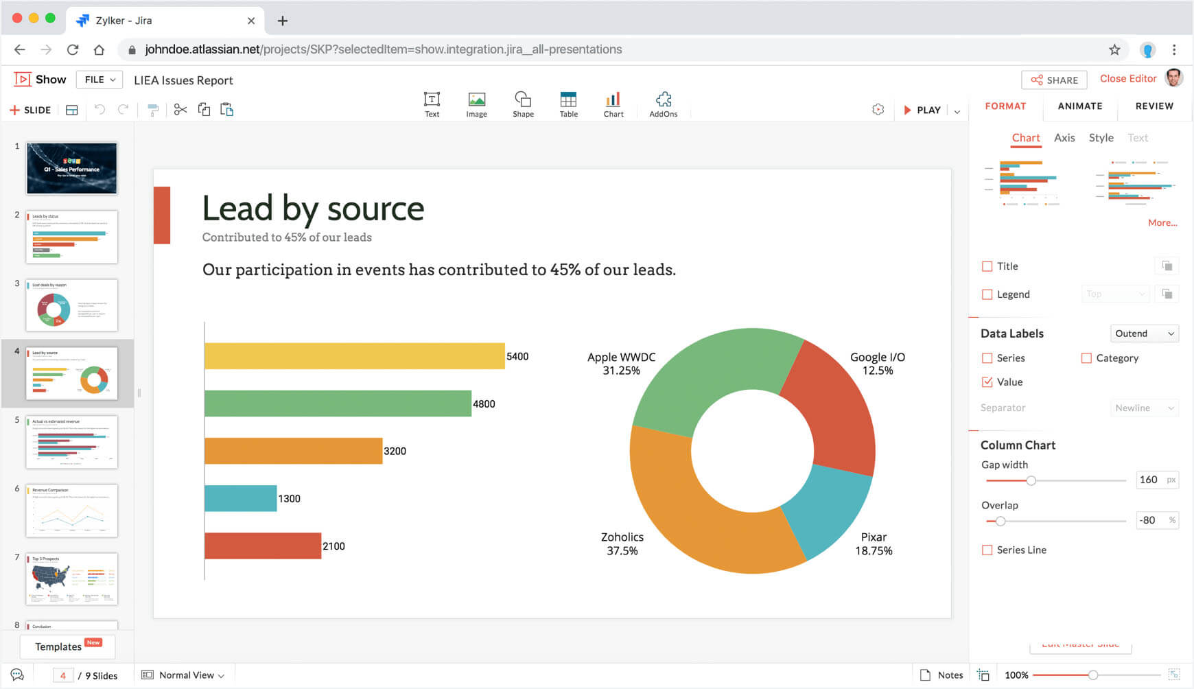 Presentation tool for Jira projects Zoho Show