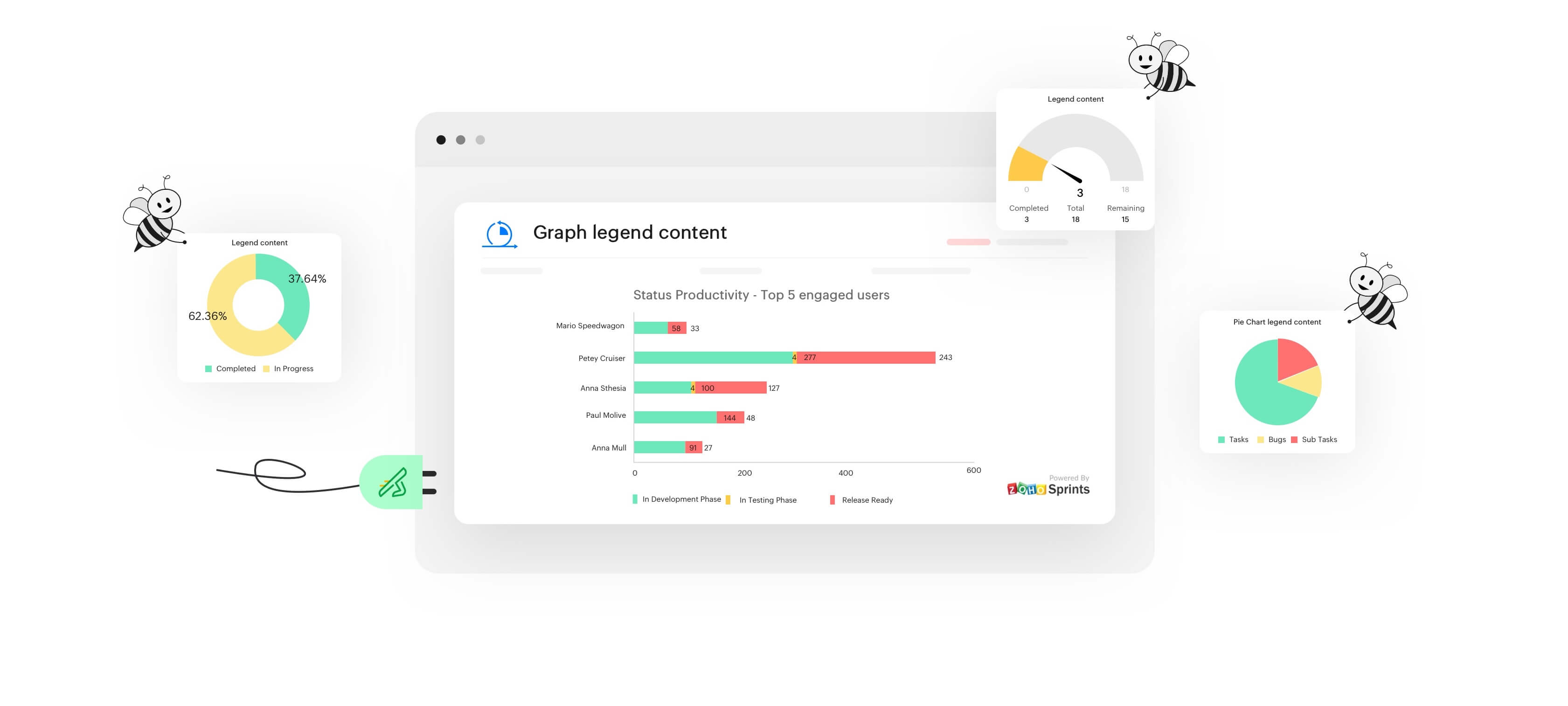 Buat Presentasi Manajemen Proyek Yang Dinamis Dengan Zoho Show