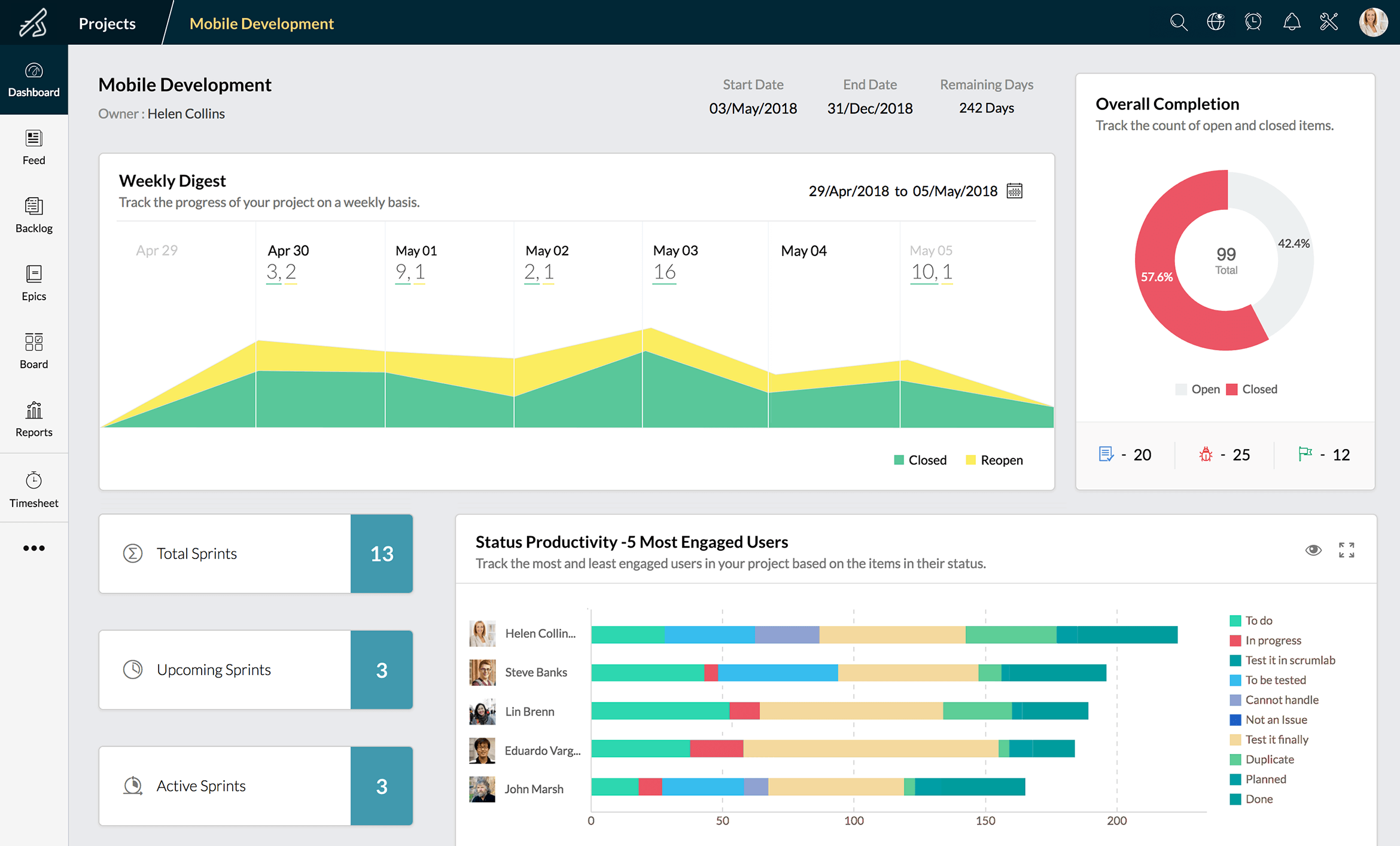 Key Features Of Agile Project Management : Zoho Sprints