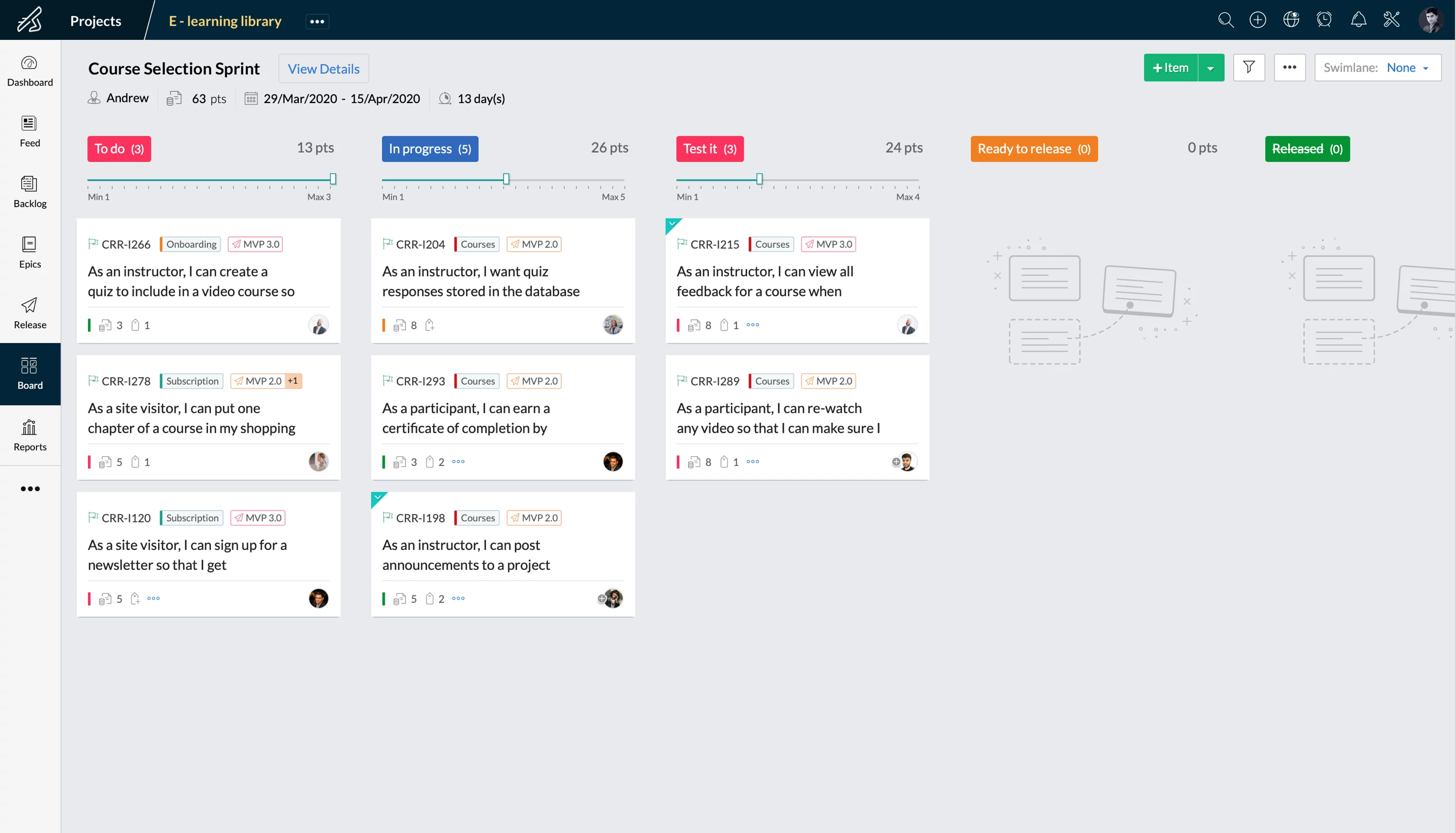 Scrum Board Zoho Sprints