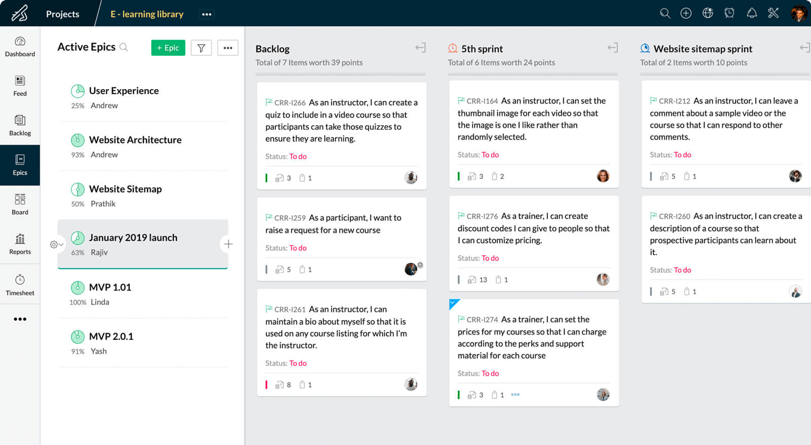 What Are Epics How To Write An Agile Epic Zoho Sprints