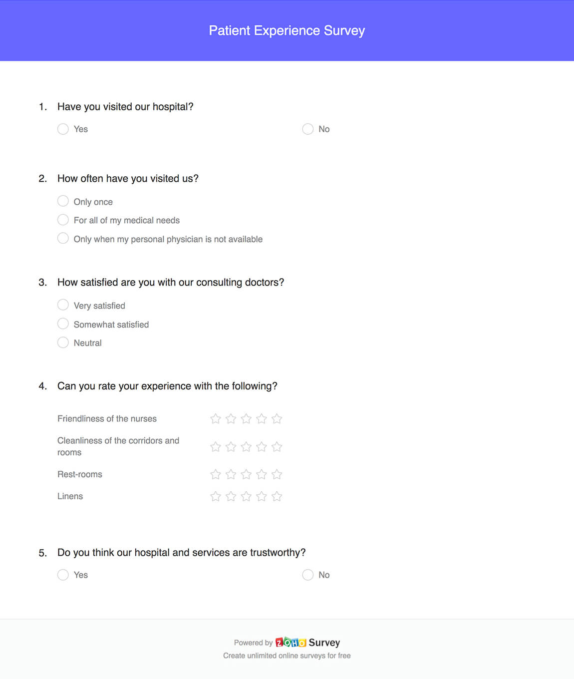 Patient Experience Survey Questions And Template Zoho Survey - 