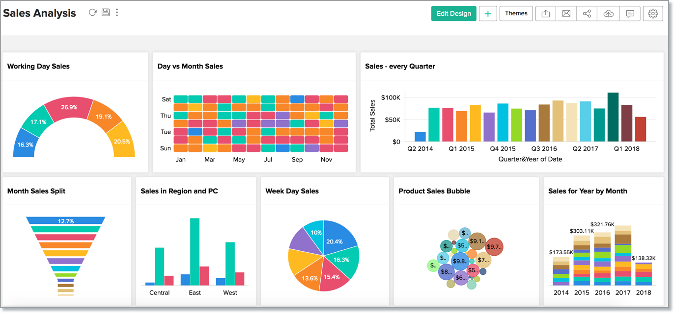 what-s-new-2018-l-zoho-analytics-help