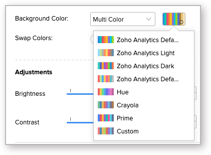 Chart Palette l Zoho Analytics Help