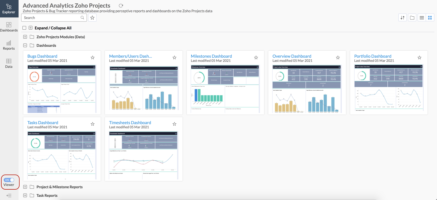 Feature Control l Zoho Analytics Help