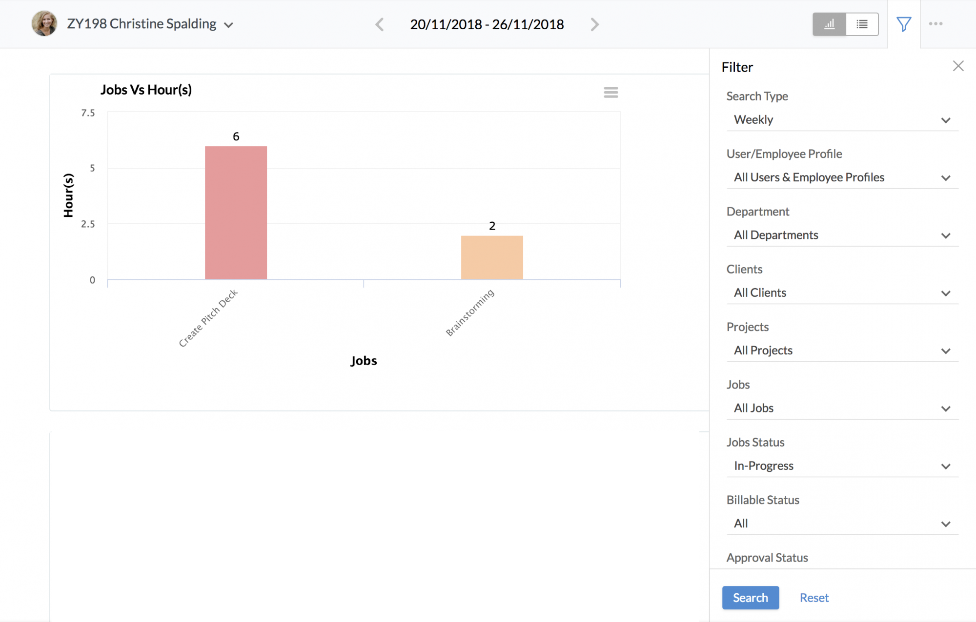 Time | Zoho Reports Tracker People