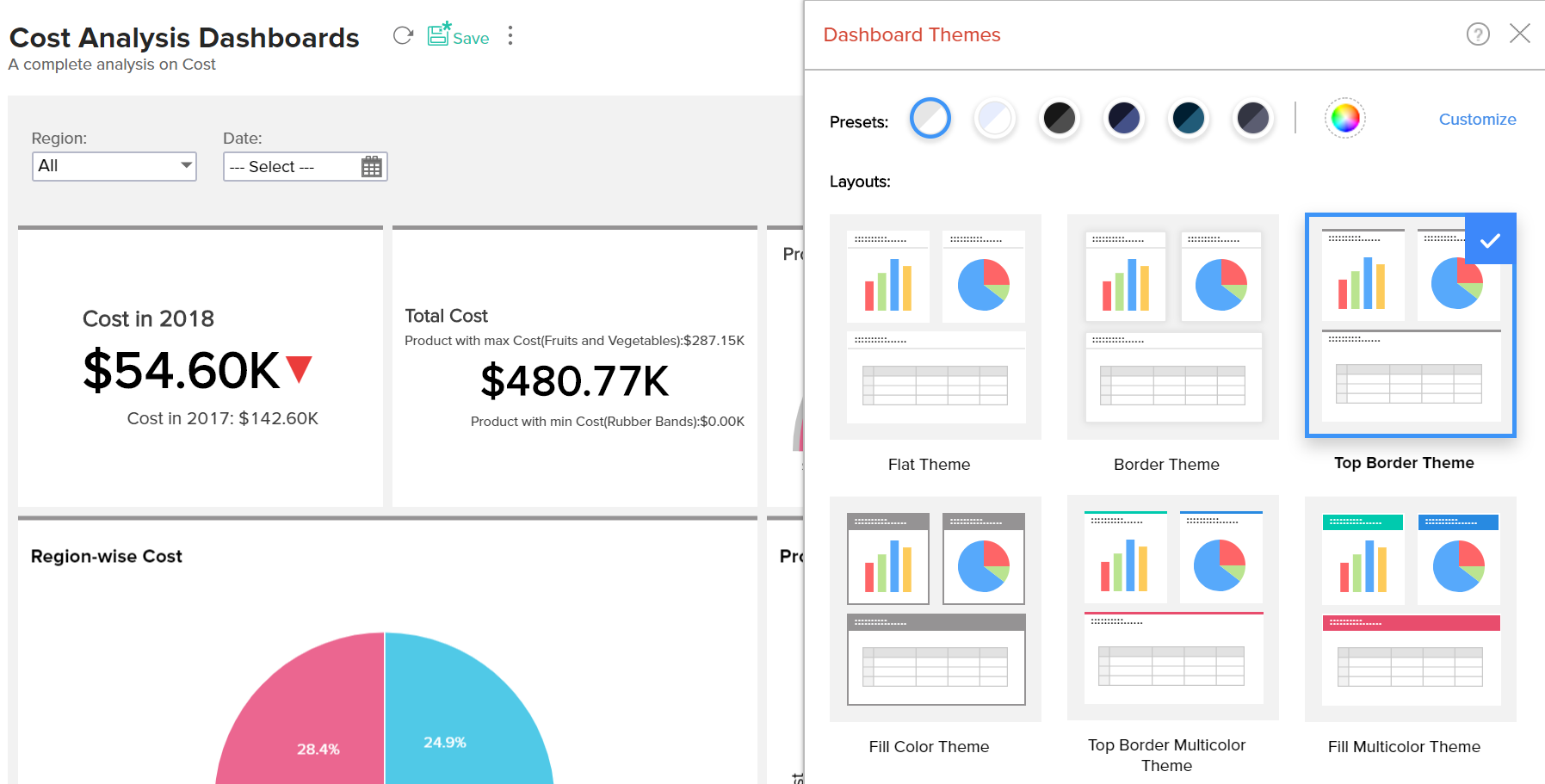 Create Dashboards Analytics Plus