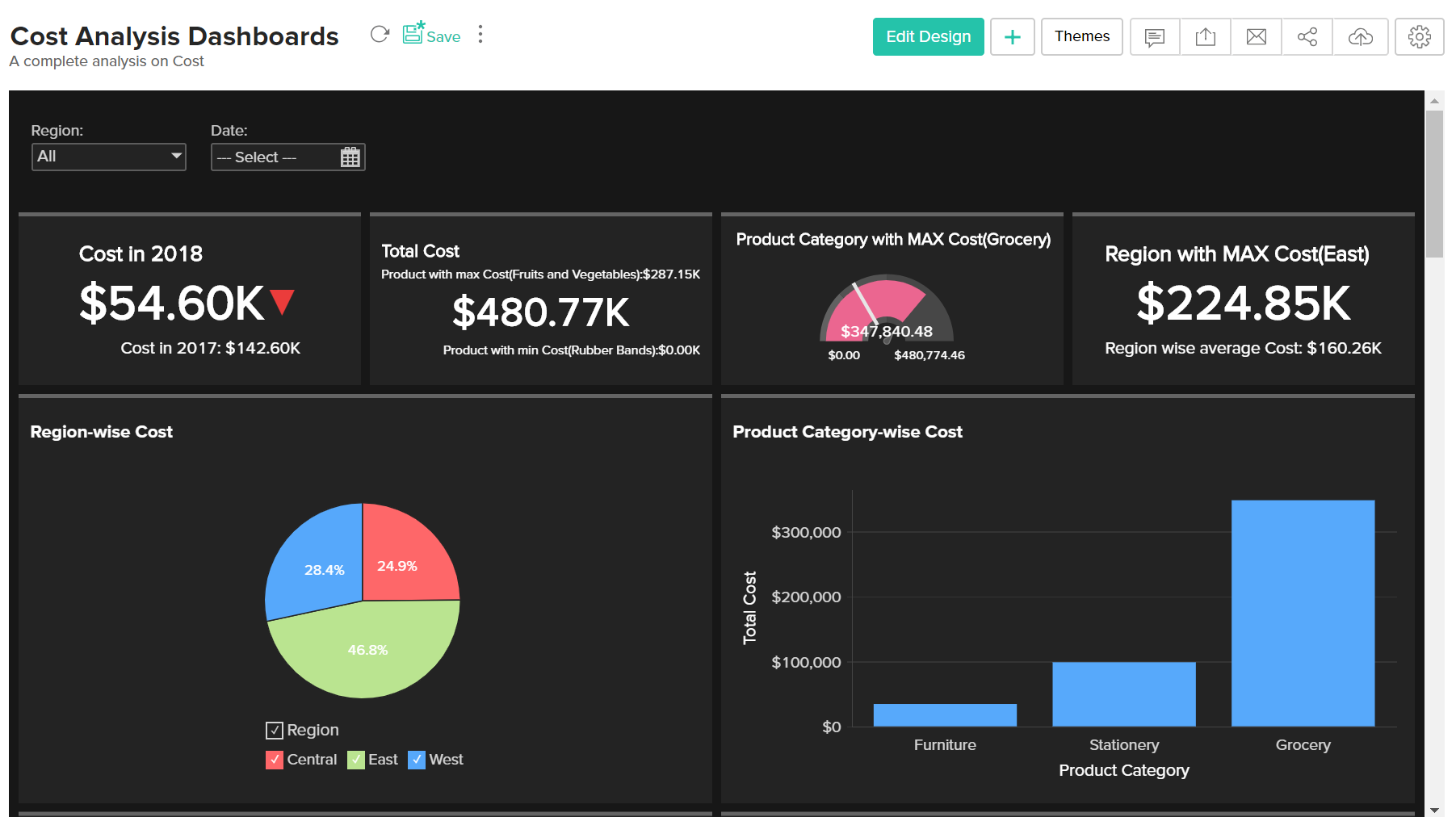 Create dashboards - Analytics Plus