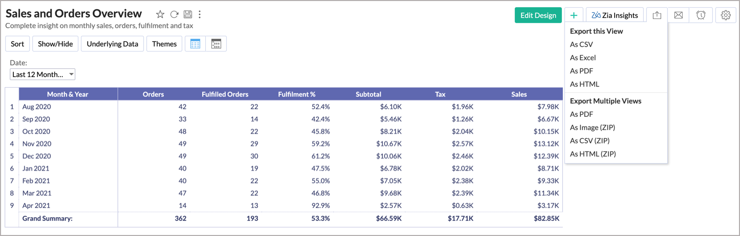 share-and-export-pivot-tables-unit-salesforce-trailhead