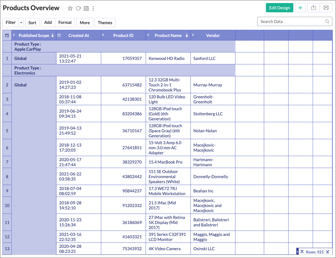 Creating A Tabular View L Advanced Analytics Help