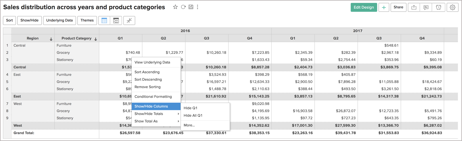 Customizing Pivot Table