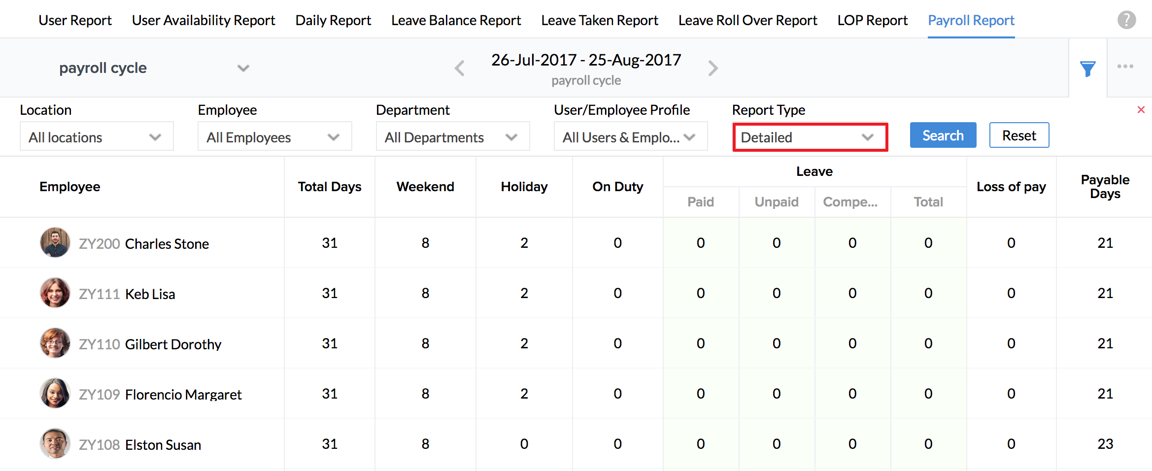 Leave Reports | Zoho People