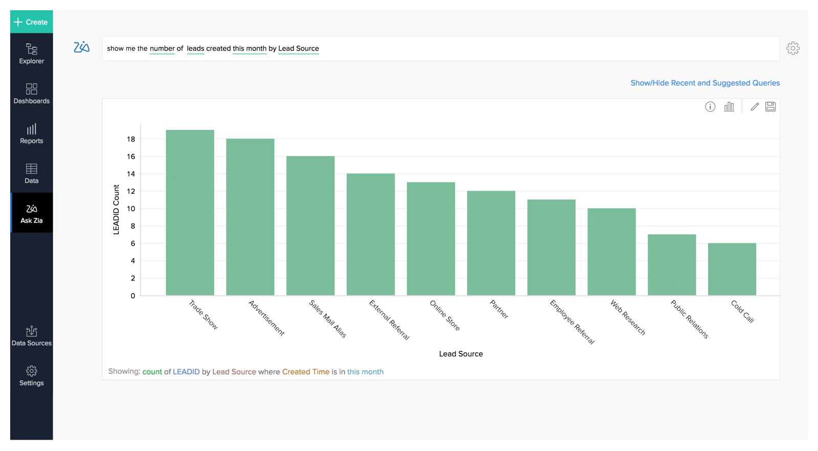 ซอฟต์แวร์วิเคราะห์ข้อมูลที่ช่วยเหลือโดย AI - Zoho Analytics