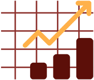 Scalability