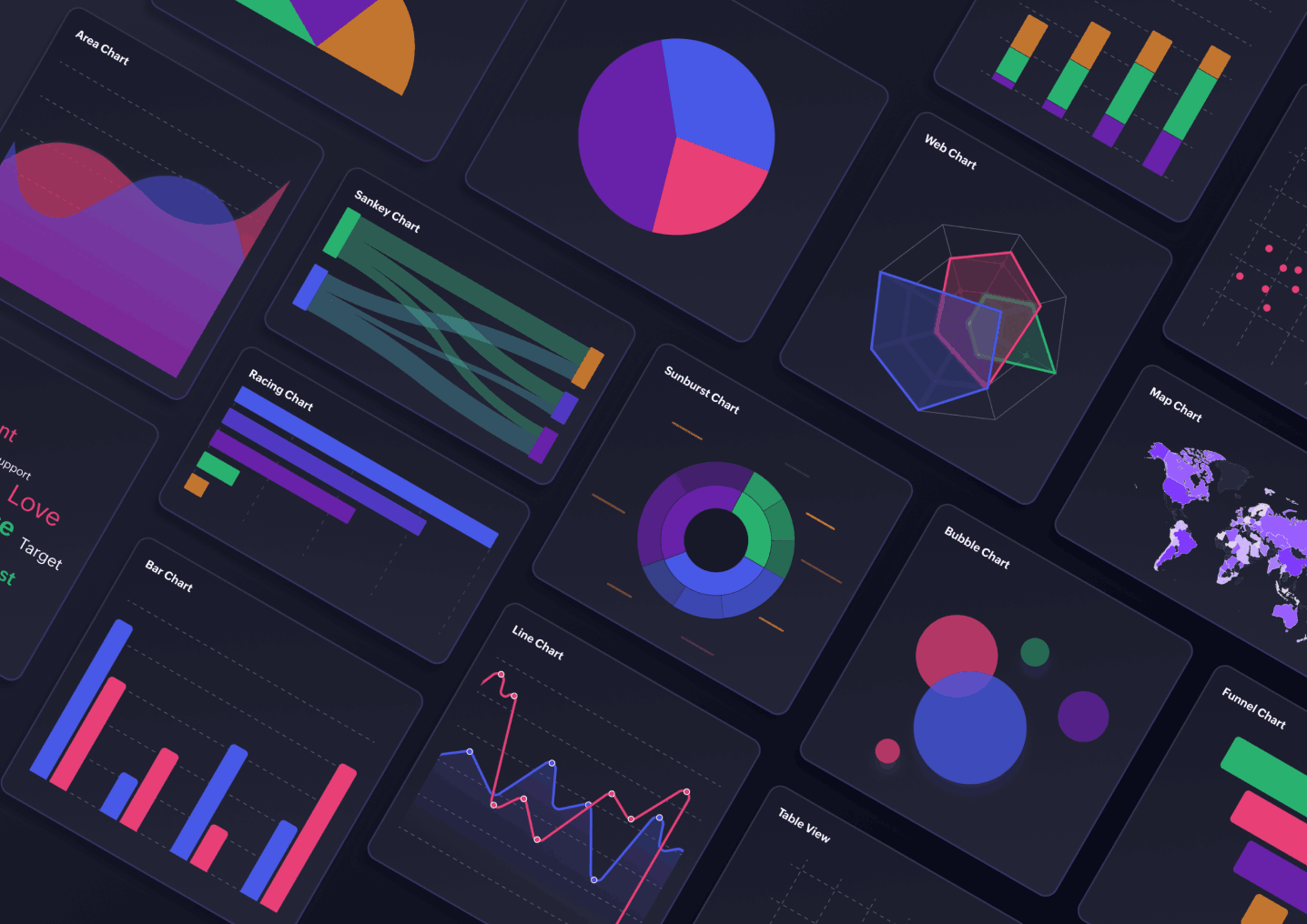 50+ visualization options