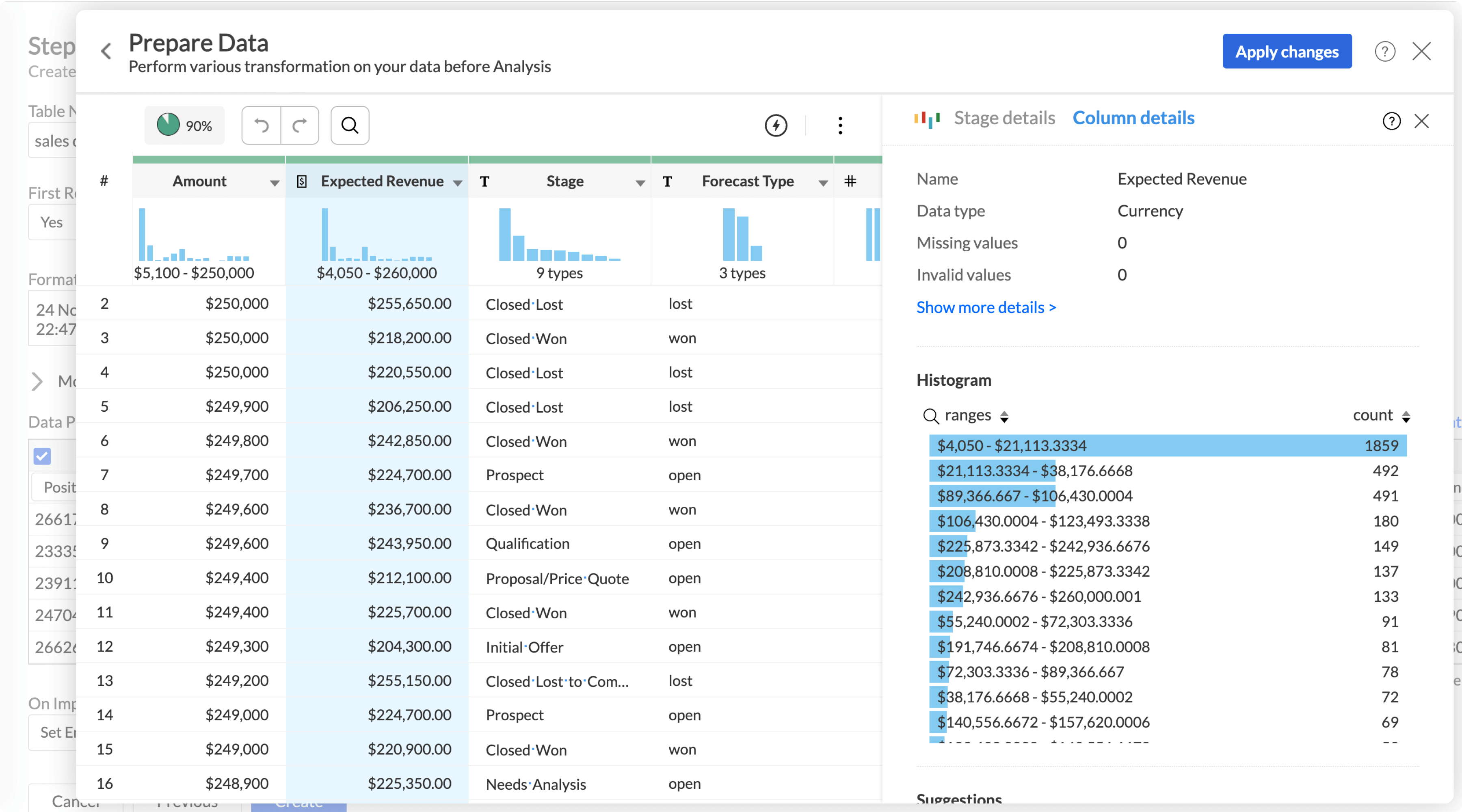 Data distributed