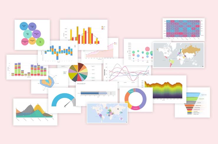 How to get started with Zoho Analytics