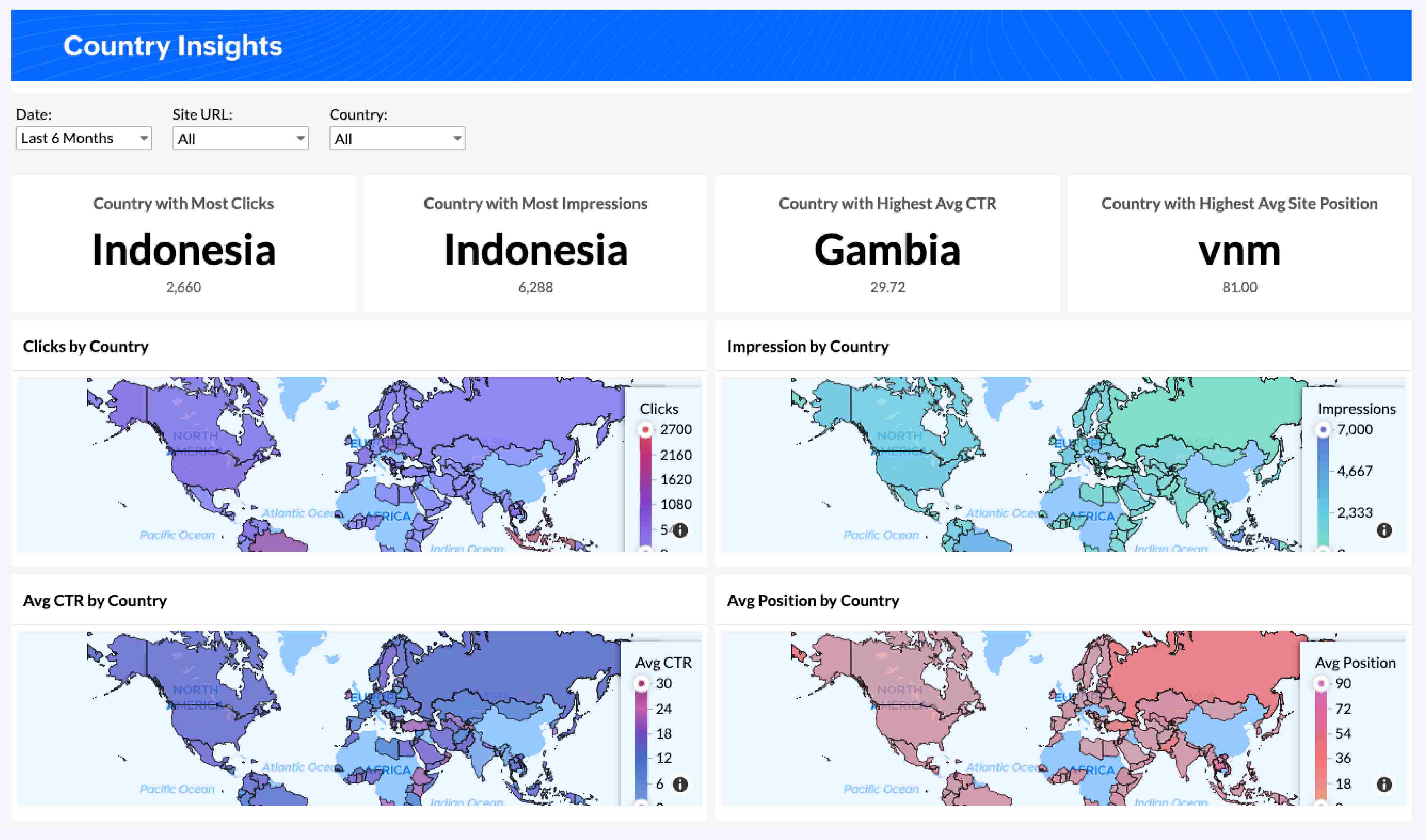 Analisis berdasarkan negara