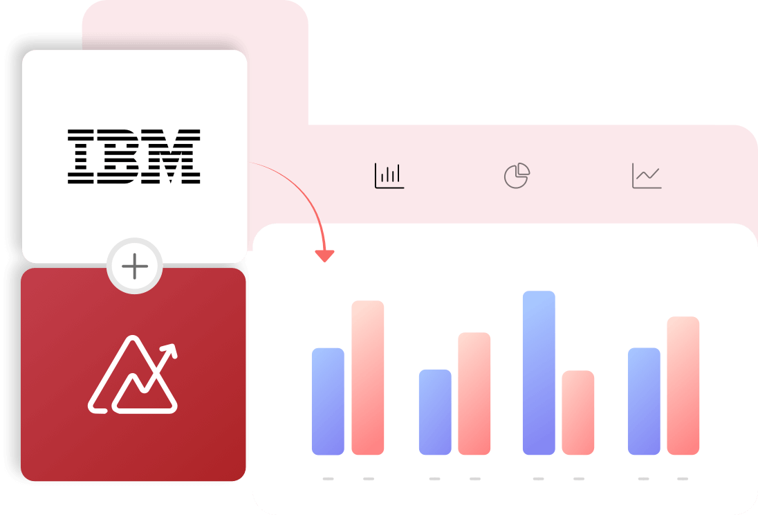 Unleash your data's potential with Zoho Analytics