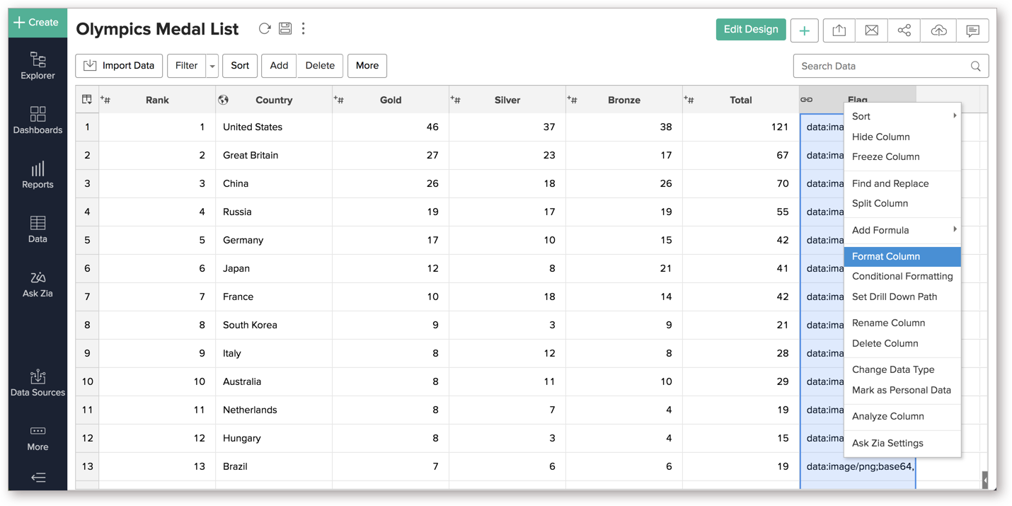 Display Images L Zoho Analytics Help