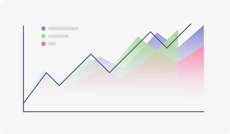 Comprehensive data analysis