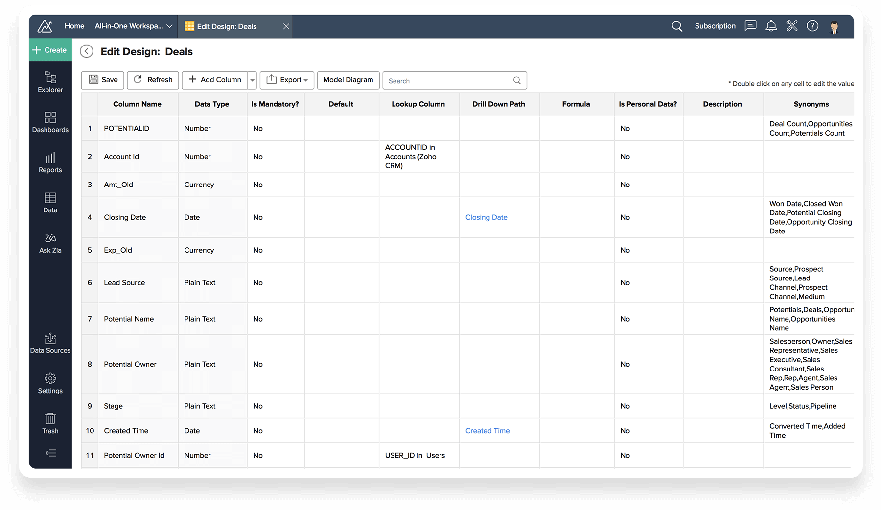 Connect to Any Data Source