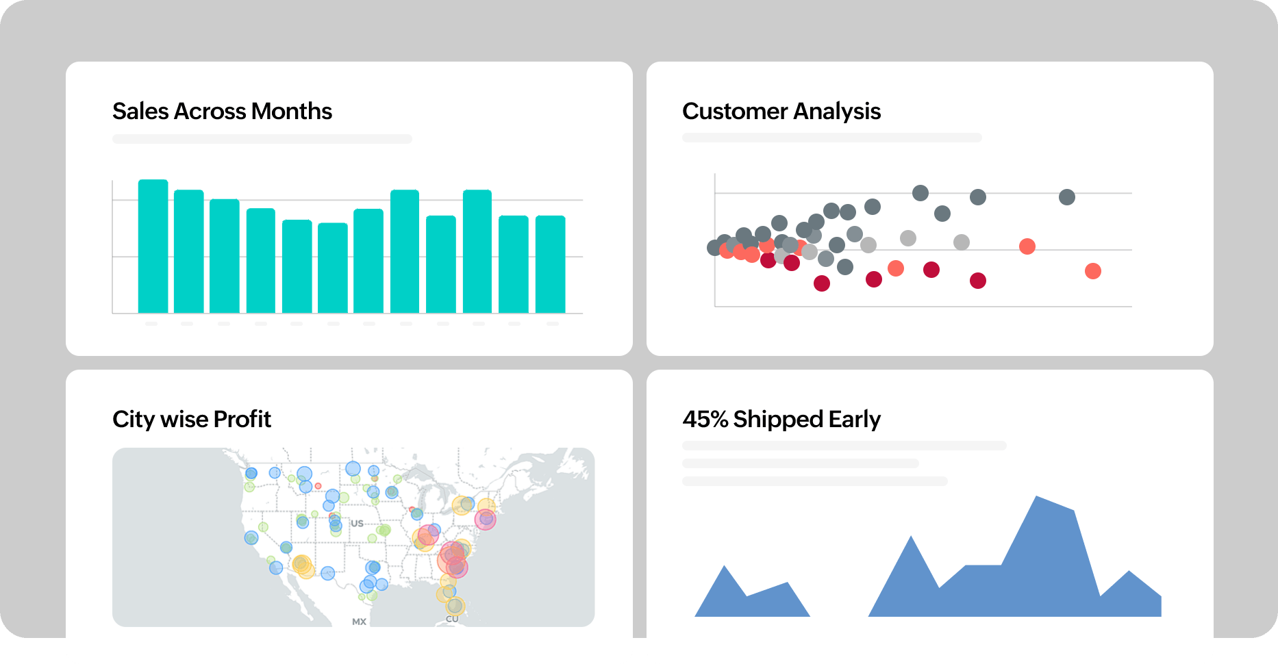 تقارير Tableau في البوابات