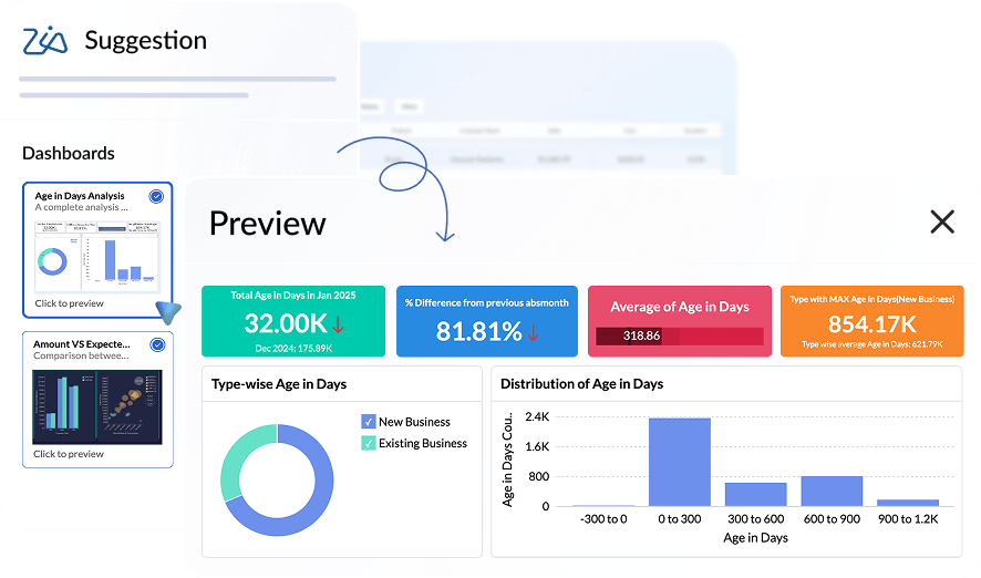 Ask Zia - Copilot for Data & Insights