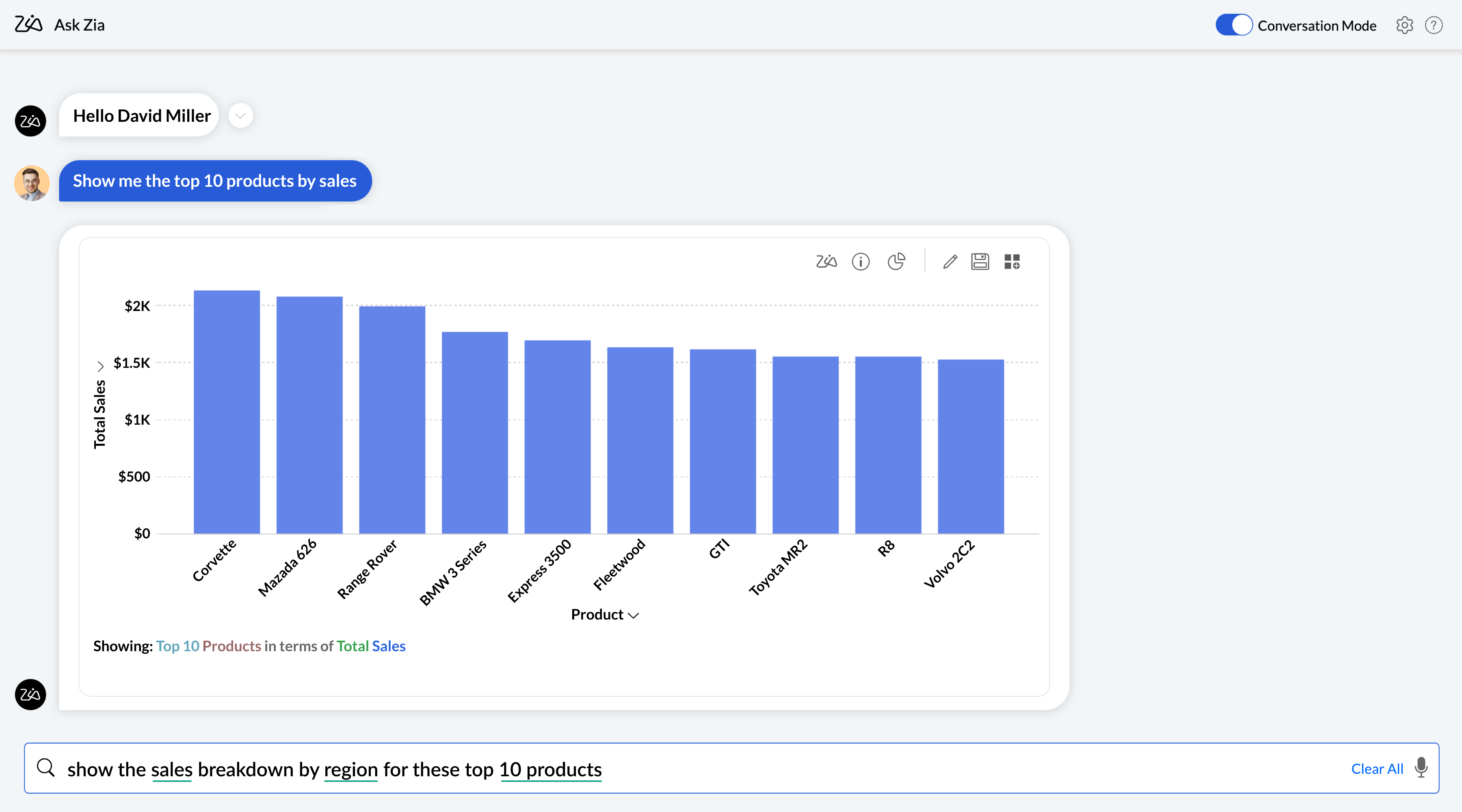 Conversational analytics