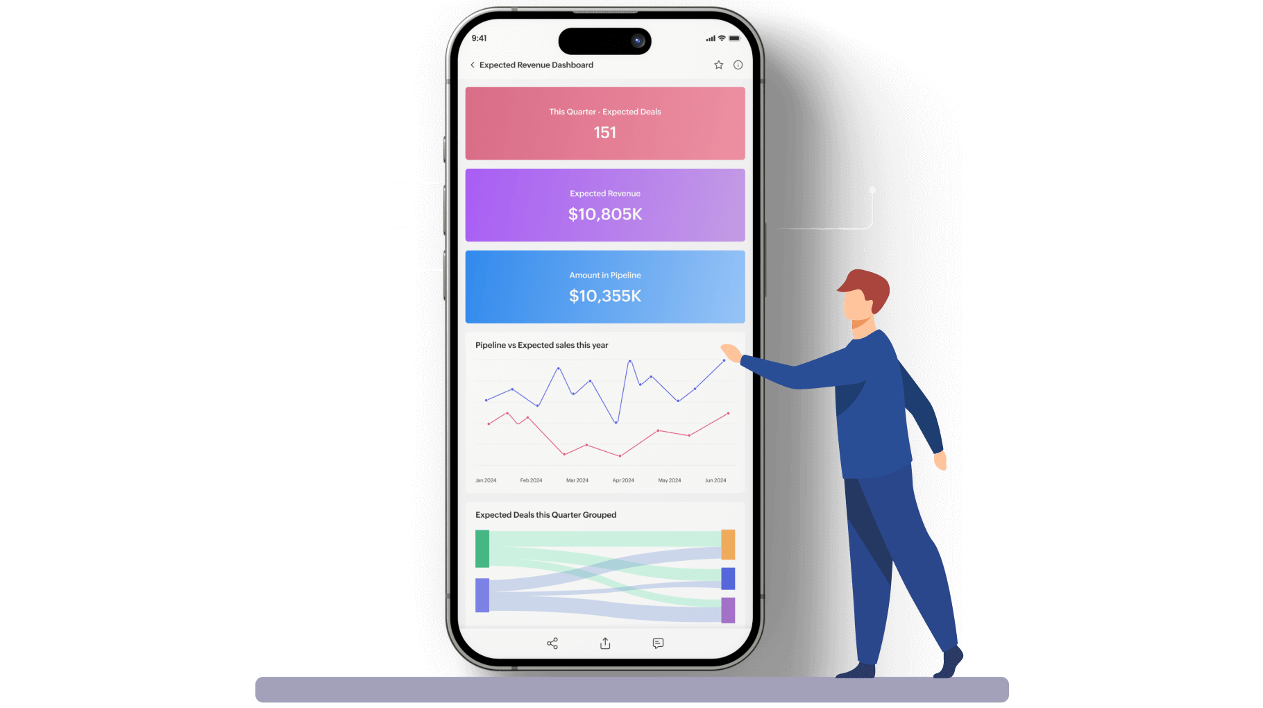 Zaf Dashboard App