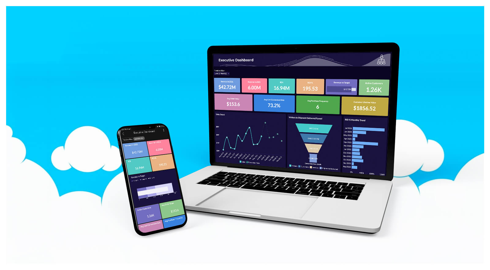 business dashboard | business dashboard software