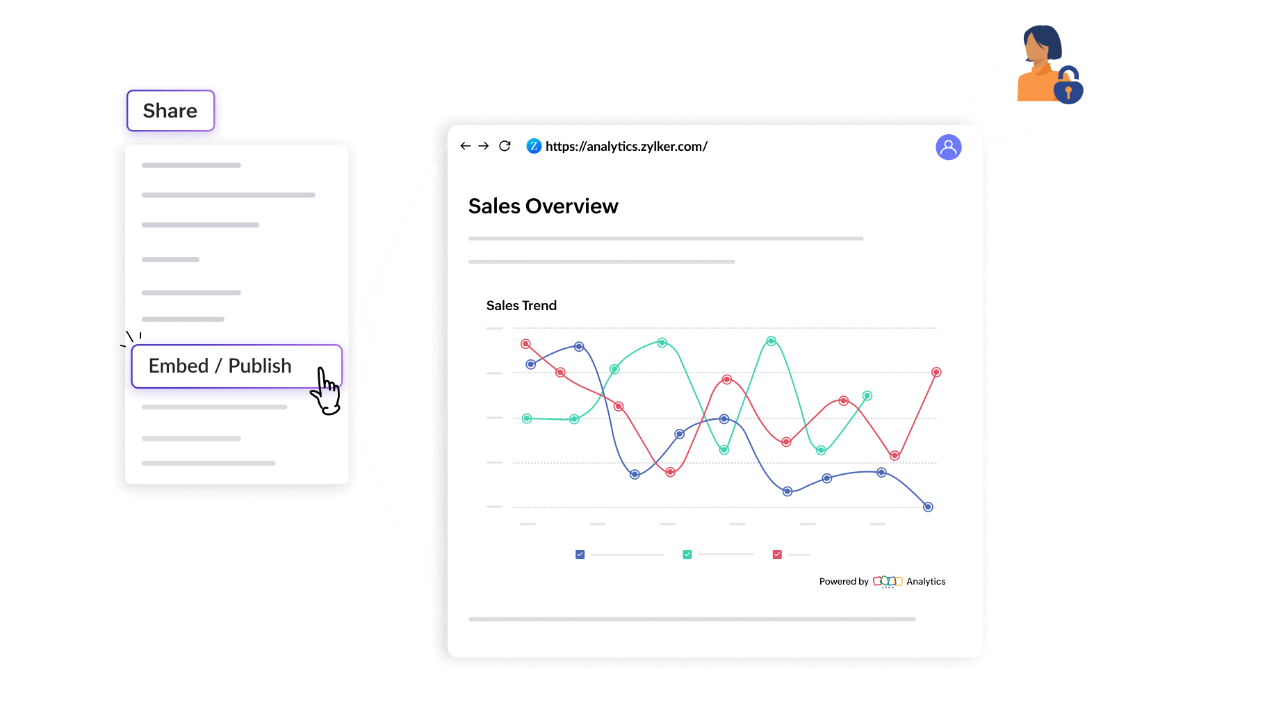 Incremental Fetch