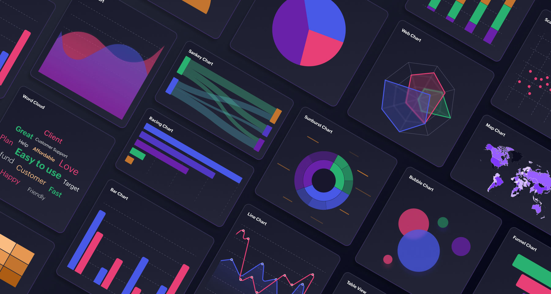 Gran variedad de opciones de visualización