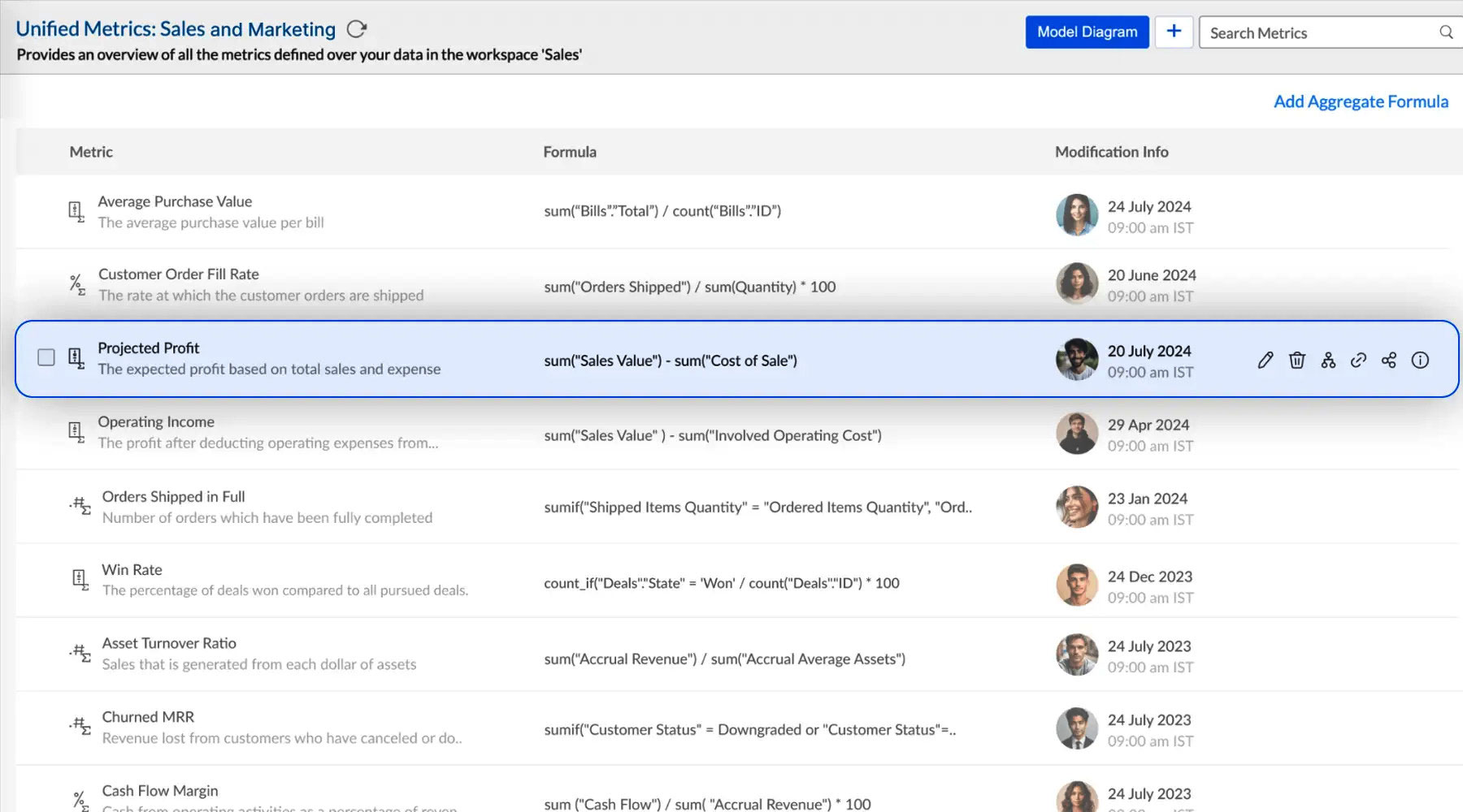 Metrics layer