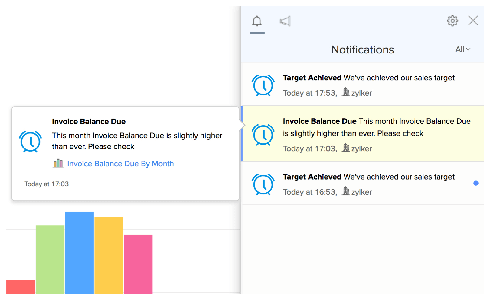 財務メトリックの状況別アラートの設定 - Zoho Analytics