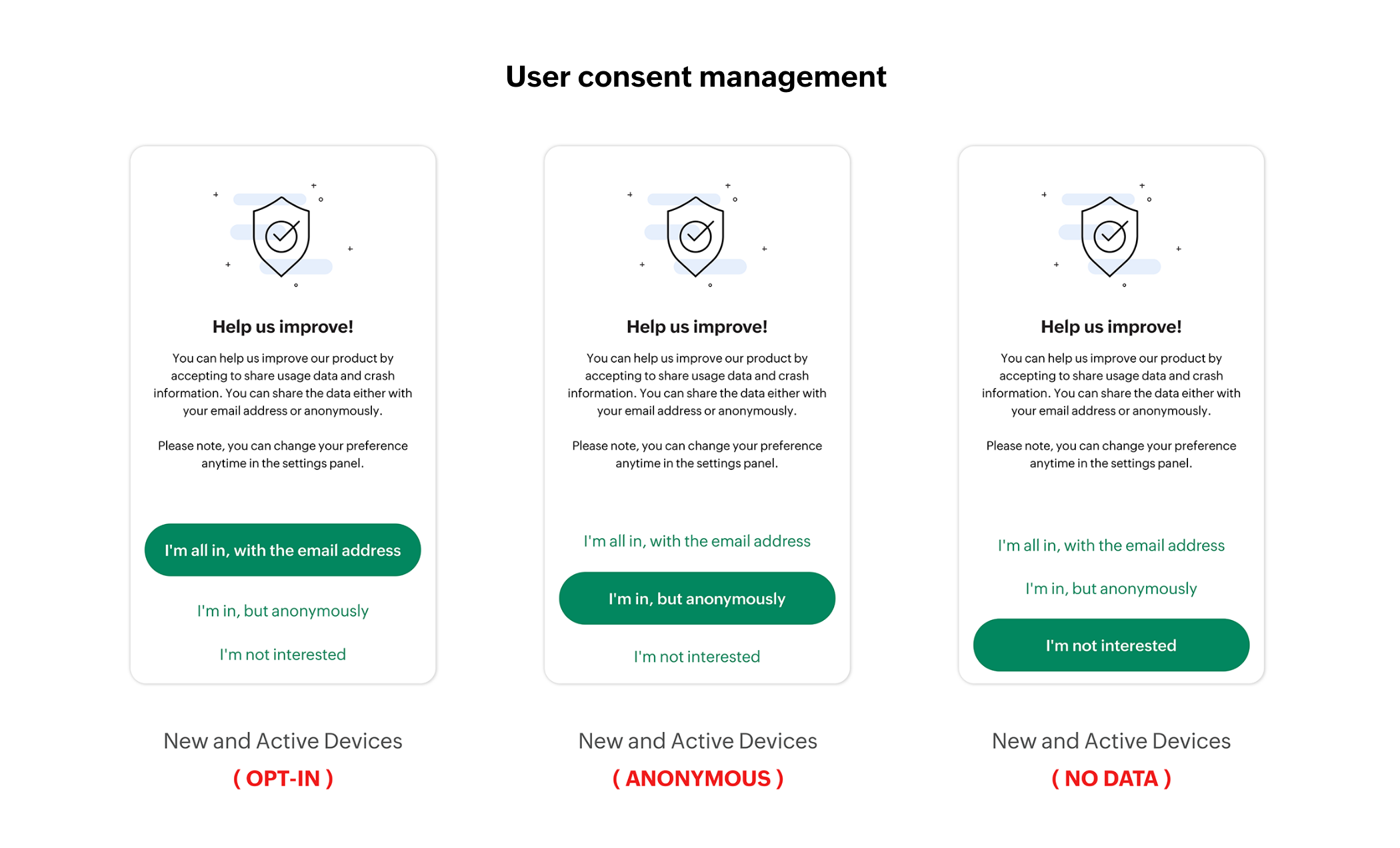 User consent management