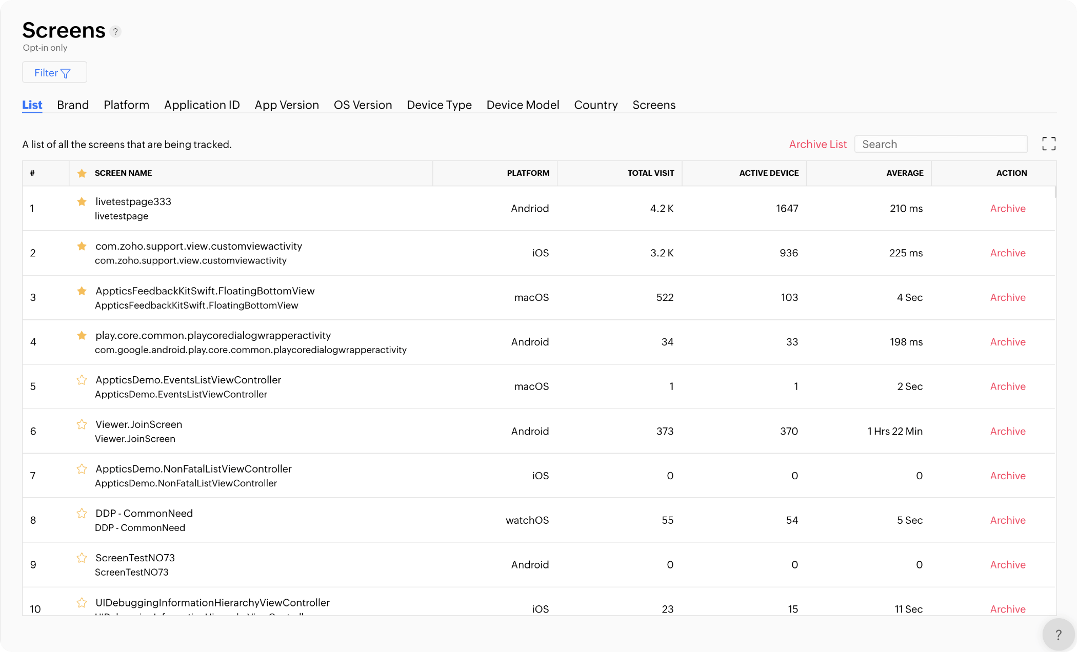 Screen Analysis