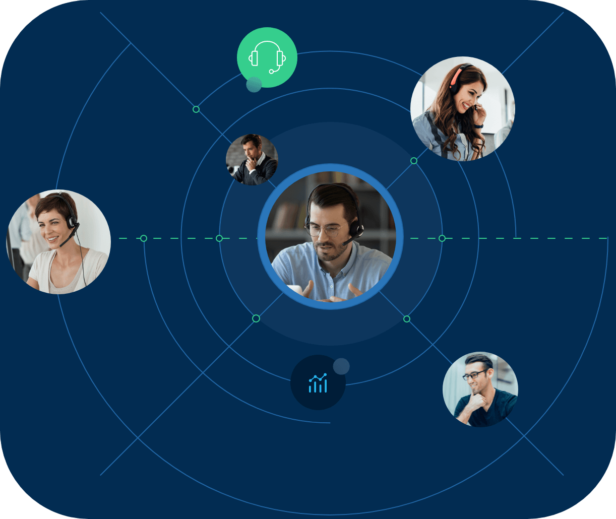 Assistance informatique à distance pour les organisations