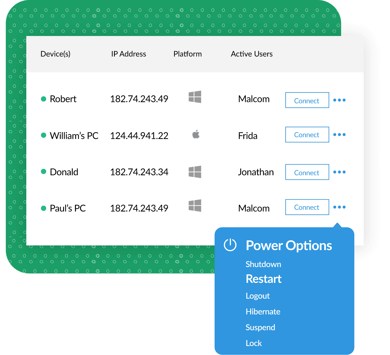 How to Remote Shutdown or Restart Computers?